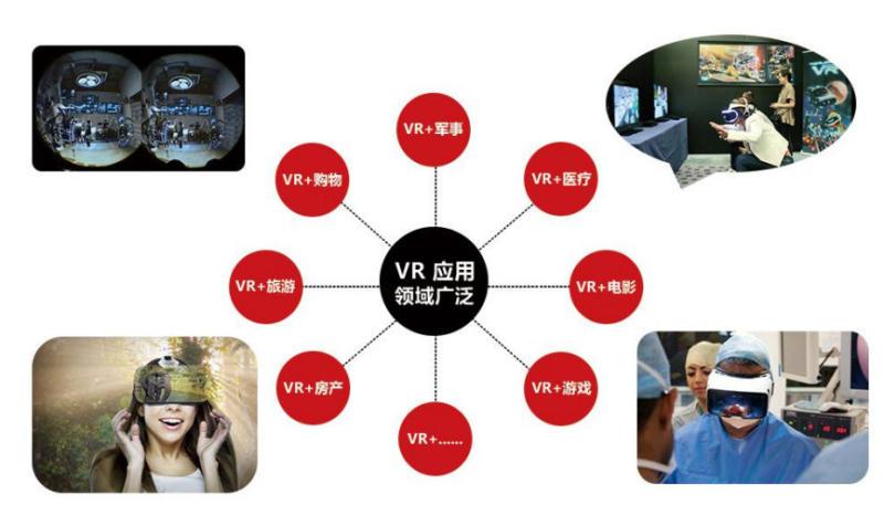 河南专业VR全景拍摄制作 郑州VR全景拍摄 专业航拍VR全景服务